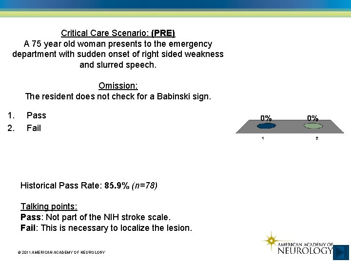 Critical Care Scenario: (PRE) A 75 year old woman presents to the emergency department