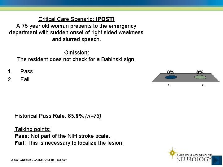 Critical Care Scenario: (POST) A 75 year old woman presents to the emergency department