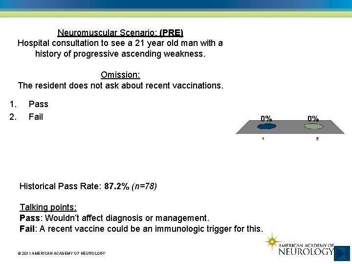 Neuromuscular Scenario: (PRE) Hospital consultation to see a 21 year old man with a