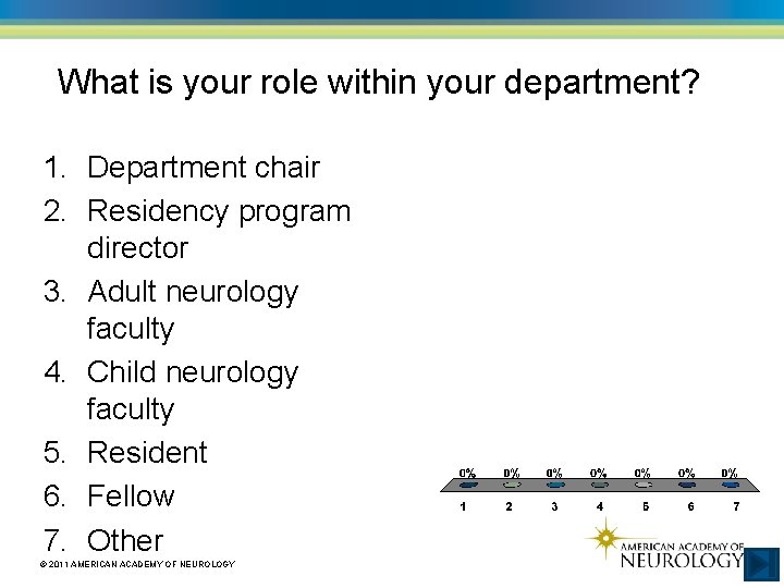 What is your role within your department? 1. Department chair 2. Residency program director