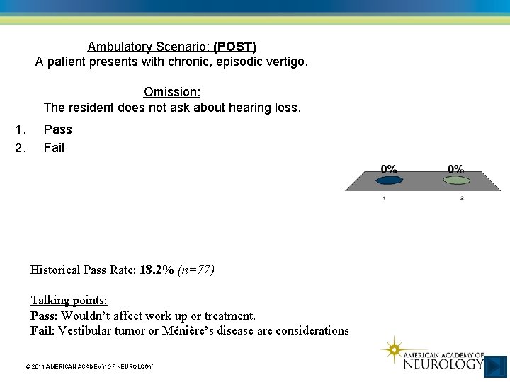 Ambulatory Scenario: (POST) A patient presents with chronic, episodic vertigo. Omission: The resident does