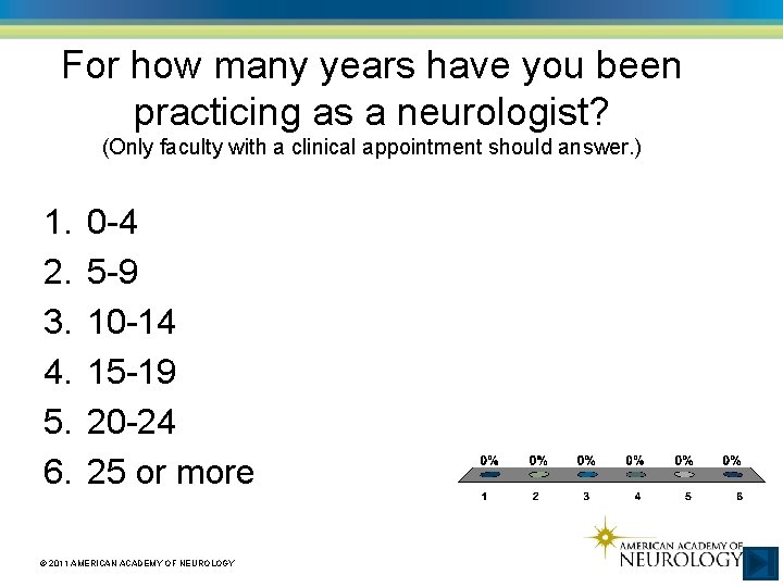 For how many years have you been practicing as a neurologist? (Only faculty with