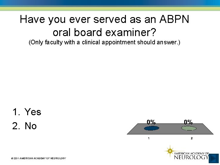 Have you ever served as an ABPN oral board examiner? (Only faculty with a