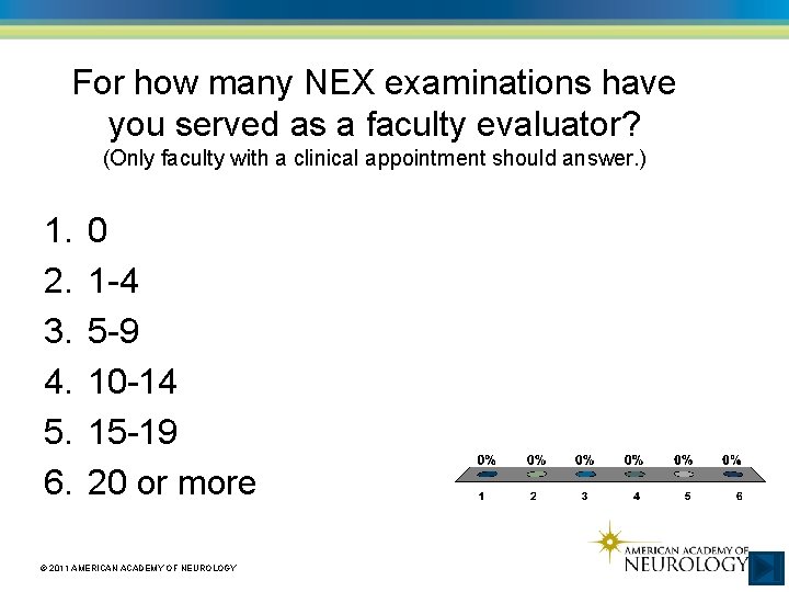 For how many NEX examinations have you served as a faculty evaluator? (Only faculty