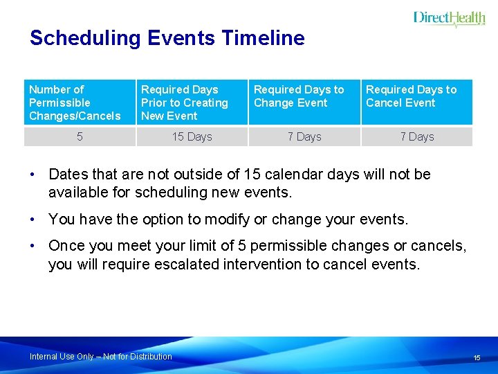 Scheduling Events Timeline Number of Permissible Changes/Cancels Required Days Prior to Creating New Event