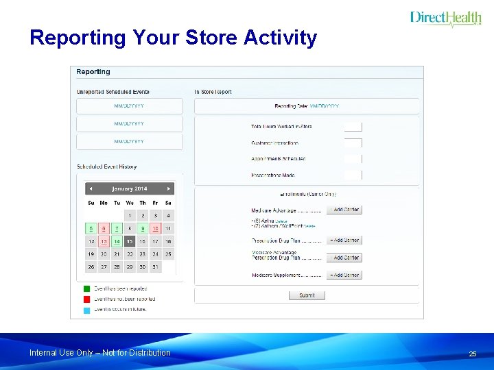 Reporting Your Store Activity Internal Use Only – Not for Distribution 25 