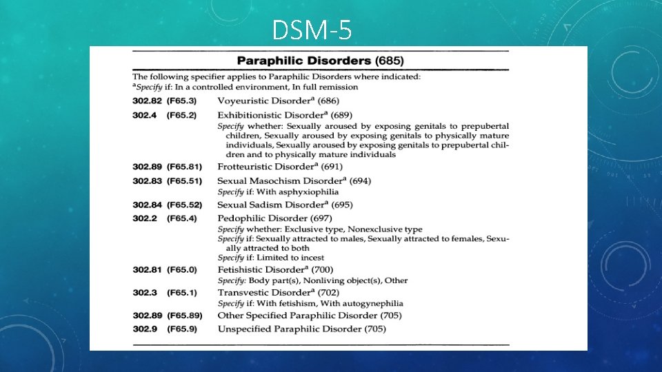 DSM-5 