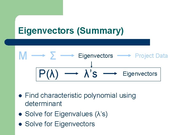 Eigenvectors (Summary) M Σ P(λ) l l l Eigenvectors λ’s Project Data Eigenvectors Find