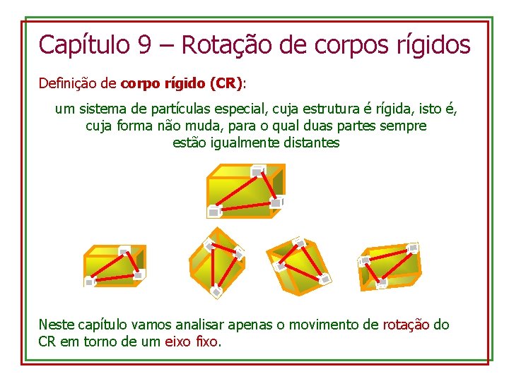 Capítulo 9 – Rotação de corpos rígidos Definição de corpo rígido (CR): um sistema