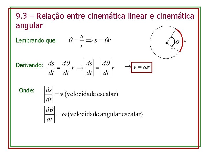 9. 3 – Relação entre cinemática linear e cinemática angular Lembrando que: s r