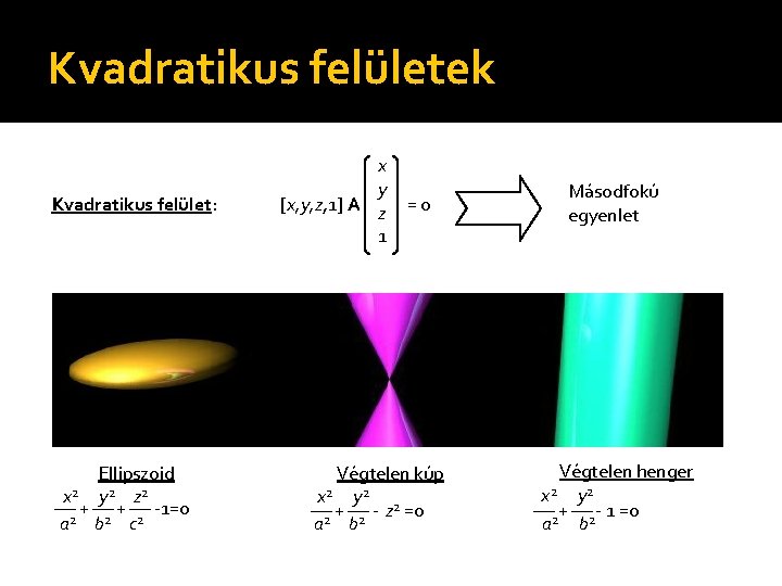 Kvadratikus felületek Kvadratikus felület: Ellipszoid x 2 y 2 z 2 + + -1=0