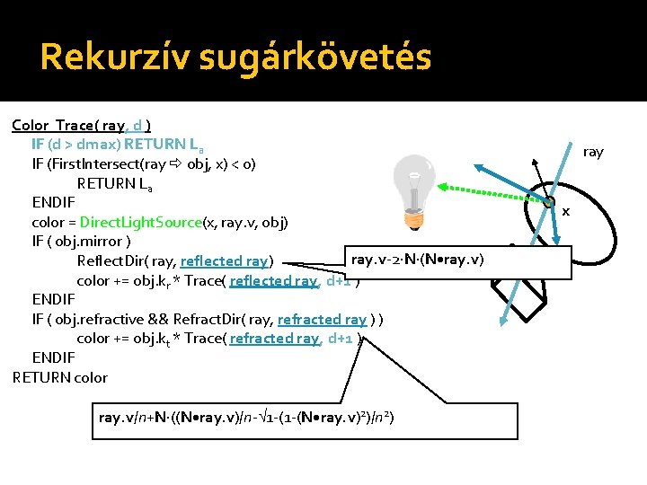 Rekurzív sugárkövetés Color Trace( ray, d ) IF (d > dmax) RETURN La IF