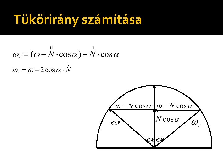 Tükörirány számítása 