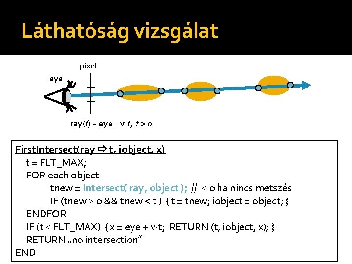 Láthatóság vizsgálat pixel eye ray(t) = eye + v·t, t > 0 First. Intersect(ray