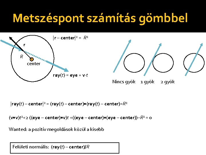 Metszéspont számítás gömbbel |r – center|2 = R 2 r R center ray(t) =