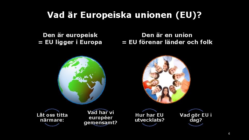 Vad är Europeiska unionen (EU)? Den är europeisk = EU ligger i Europa Låt
