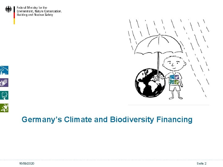 Germany’s Climate and Biodiversity Financing 16/09/2020 Seite 2 