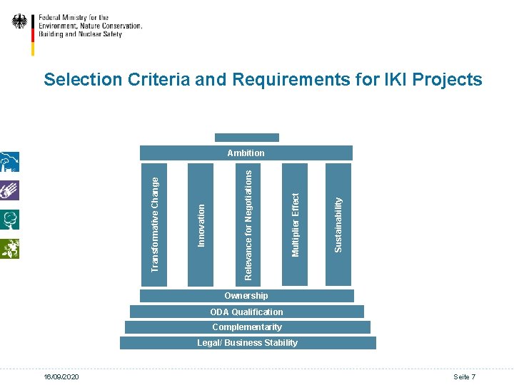 Selection Criteria and Requirements for IKI Projects Auswahl Sustainability Multiplier Effect Relevance for Negotiations