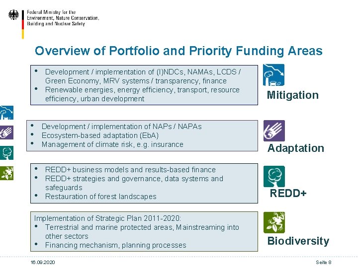 Overview of Portfolio and Priority Funding Areas • • • Development / implementation of