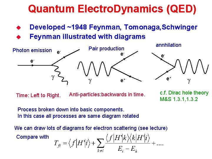 Quantum Electro. Dynamics (QED) u u Developed ~1948 Feynman, Tomonaga, Schwinger Feynman illustrated with