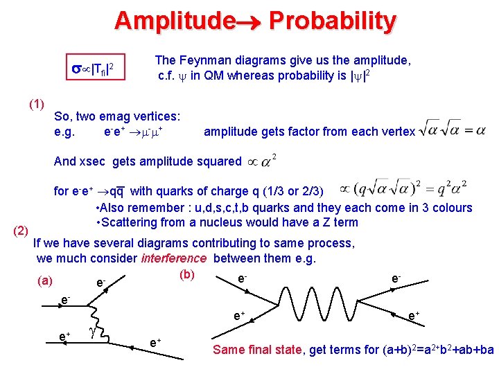 Amplitude Probability |Tfi|2 (1) The Feynman diagrams give us the amplitude, c. f. in