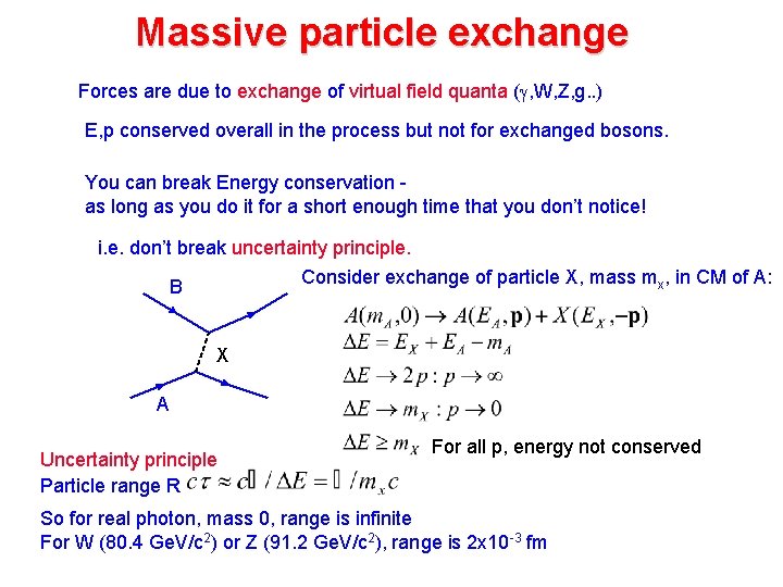 Massive particle exchange Forces are due to exchange of virtual field quanta ( ,