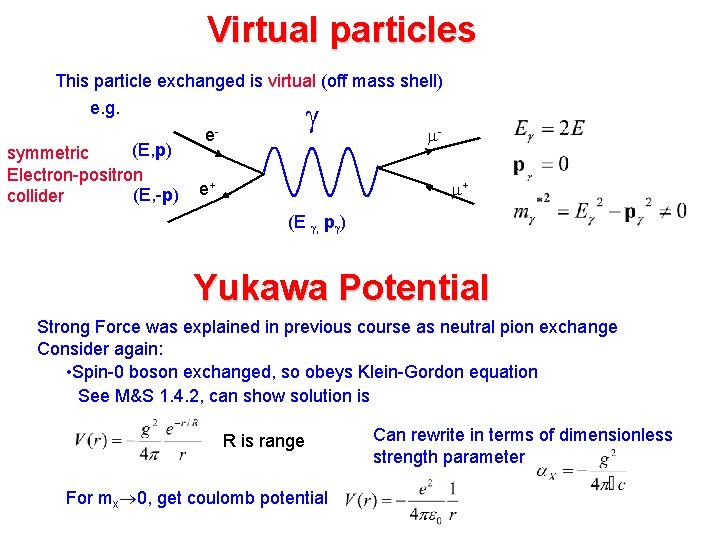 Virtual particles This particle exchanged is virtual (off mass shell) e. g. (E, p)