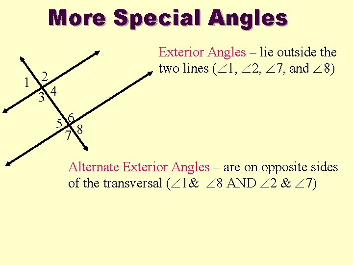 More Special Angles Exterior Angles – lie outside the two lines ( 1, 2,