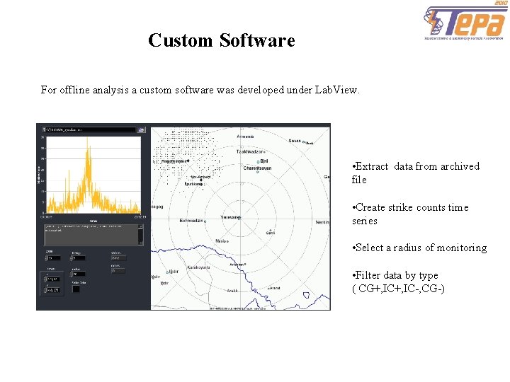 Custom Software For offline analysis a custom software was developed under Lab. View. •