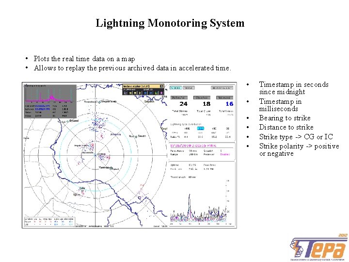 Lightning Monotoring System • Plots the real time data on a map • Allows