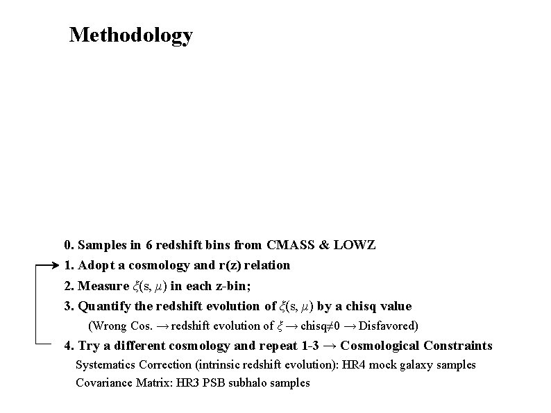 Methodology 0. Samples in 6 redshift bins from CMASS & LOWZ 1. Adopt a