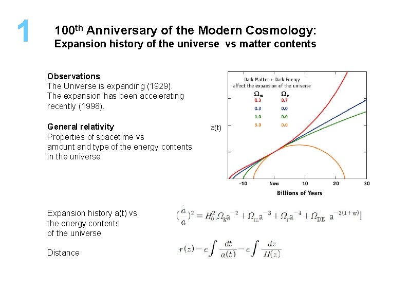 1 100 th Anniversary of the Modern Cosmology: Expansion history of the universe vs