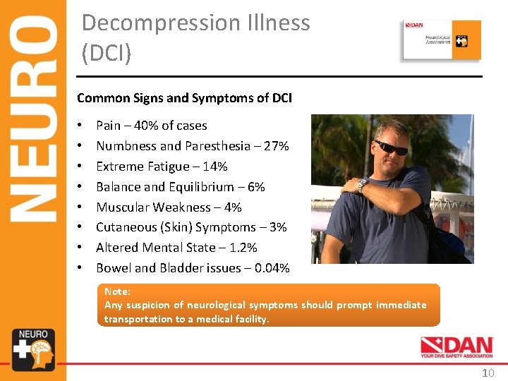 Decompression Illness (DCI) Common Signs and Symptoms of DCI • • Pain – 40% Decompression Illness (DCI) Common Signs and Symptoms of DCI • • Pain – 40%