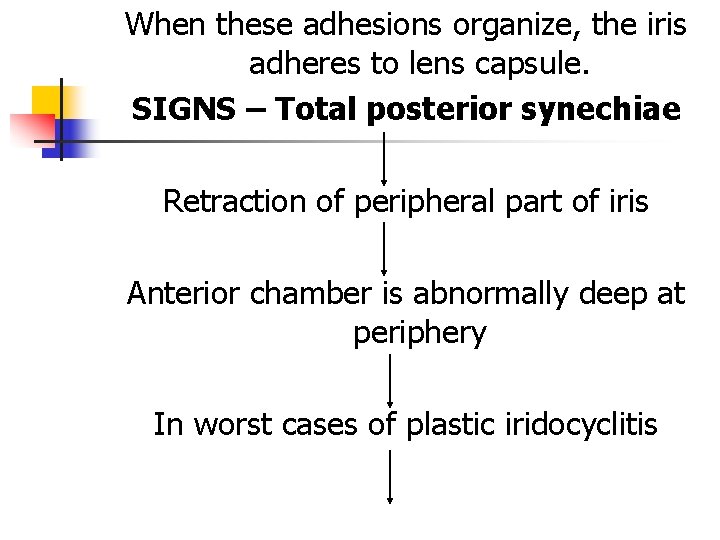 When these adhesions organize, the iris adheres to lens capsule. SIGNS – Total posterior When these adhesions organize, the iris adheres to lens capsule. SIGNS – Total posterior