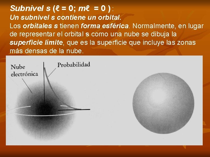 Subnivel s (ℓ = 0; mℓ = 0 ) : Un subnivel s contiene