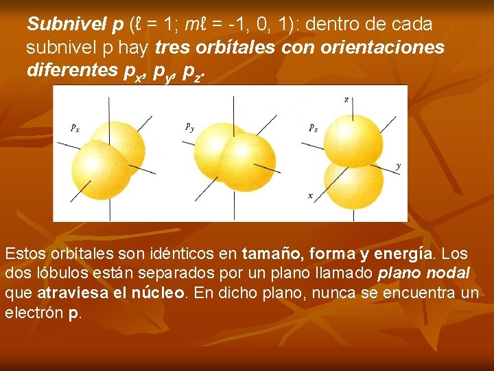 Subnivel p (ℓ = 1; mℓ = -1, 0, 1): dentro de cada subnivel