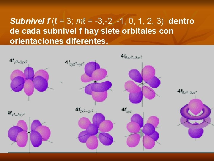 Subnivel f (ℓ = 3; mℓ = -3, -2, -1, 0, 1, 2, 3):