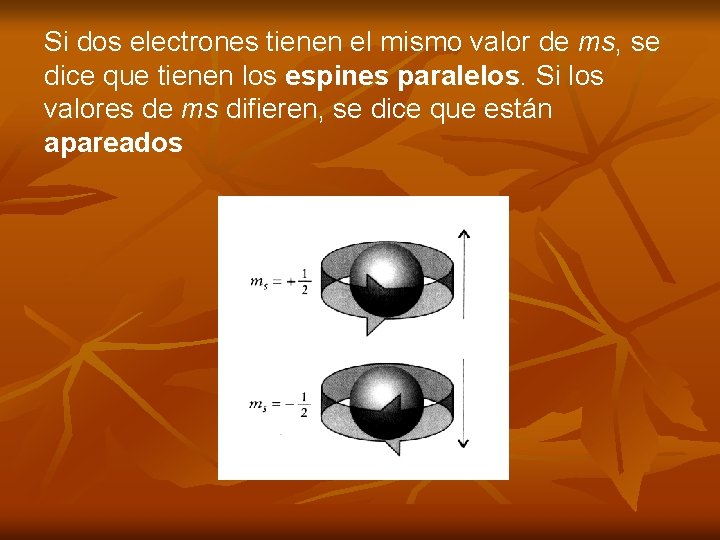 Si dos electrones tienen el mismo valor de ms, se dice que tienen los