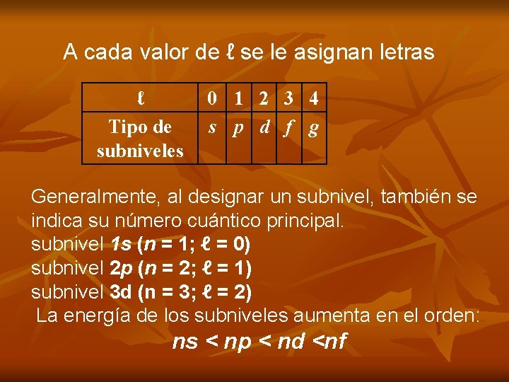 A cada valor de ℓ se le asignan letras ℓ Tipo de subniveles 0