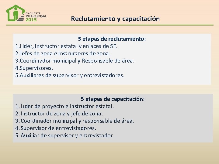 Reclutamiento y capacitación 5 etapas de reclutamiento: 1. Líder, instructor estatal y enlaces de