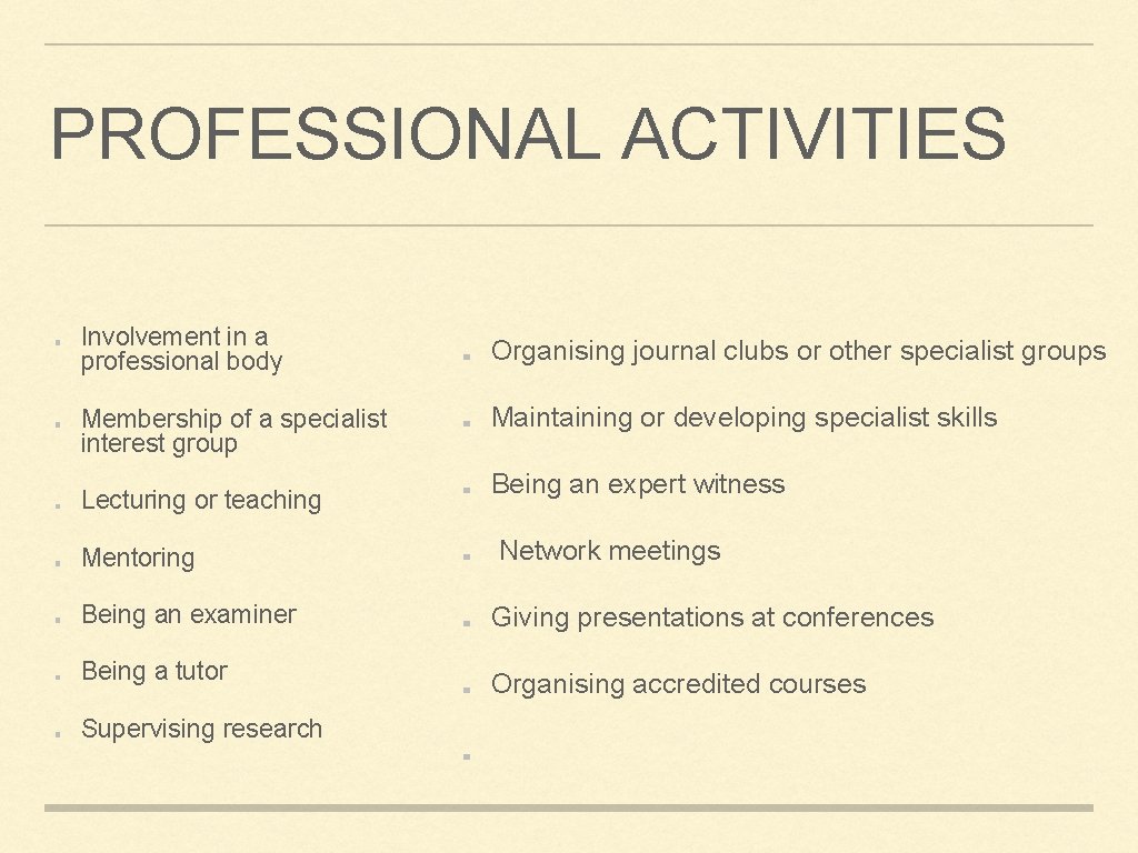 PROFESSIONAL ACTIVITIES Involvement in a professional body Membership of a specialist interest group Lecturing PROFESSIONAL ACTIVITIES Involvement in a professional body Membership of a specialist interest group Lecturing