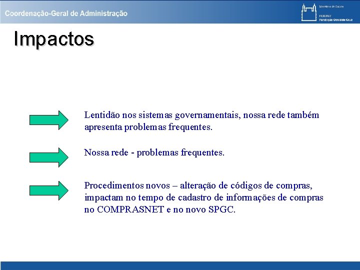 Impactos Lentidão nos sistemas governamentais, nossa rede também apresenta problemas frequentes. Nossa rede -