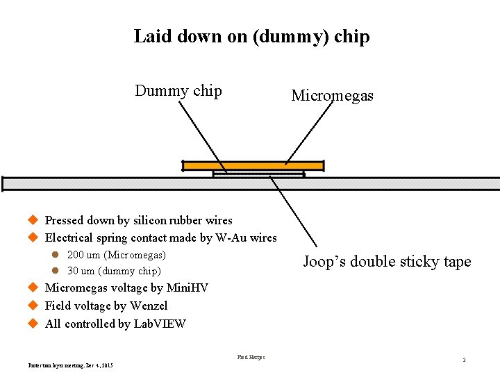 Laid down on (dummy) chip Dummy chip Micromegas u Pressed down by silicon rubber