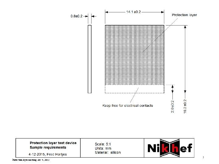 Fred Hartjes Protection layer meeting. Dec 4, 2015 5 