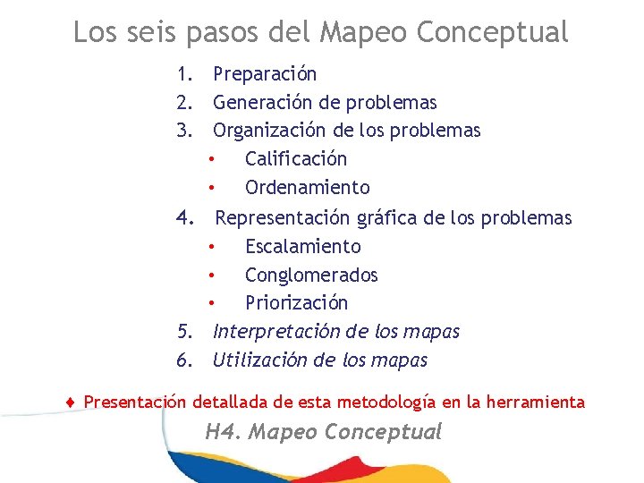 Los seis pasos del Mapeo Conceptual 1. Preparación 2. Generación de problemas 3. Organización