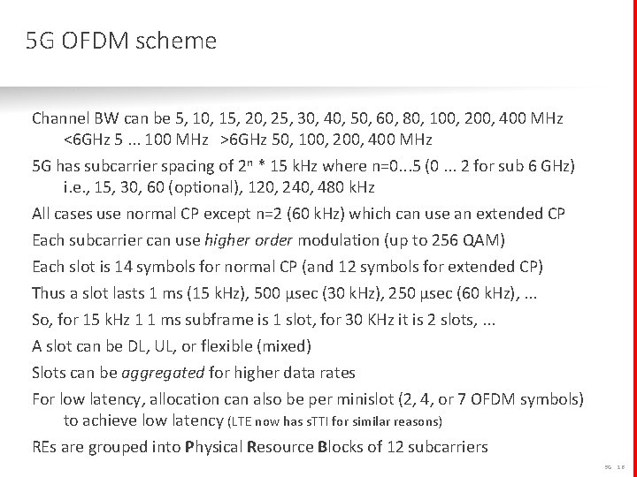 5 G OFDM scheme Channel BW can be 5, 10, 15, 20, 25, 30,