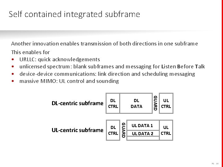 Self contained integrated subframe Another innovation enables transmission of both directions in one subframe