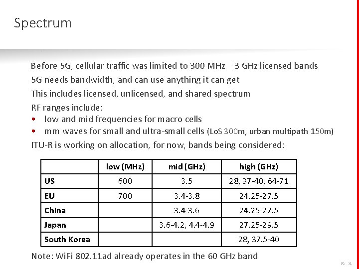 Spectrum Before 5 G, cellular traffic was limited to 300 MHz – 3 GHz