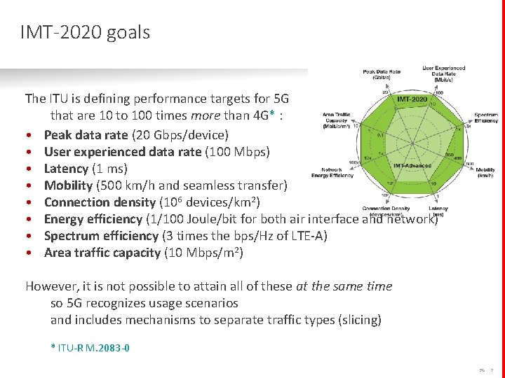 IMT-2020 goals The ITU is defining performance targets for 5 G that are 10