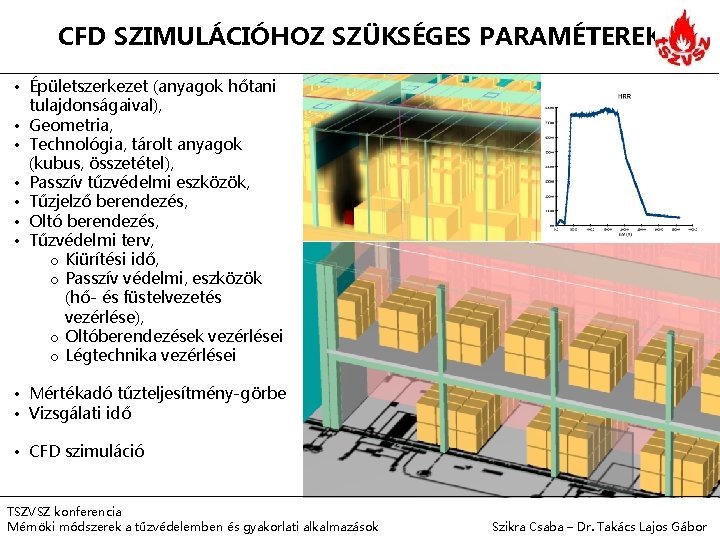 CFD SZIMULÁCIÓHOZ SZÜKSÉGES PARAMÉTEREK • Épületszerkezet (anyagok hőtani tulajdonságaival), • Geometria, • Technológia, tárolt